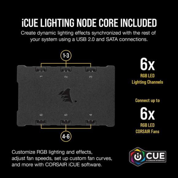 Corsair iCUE SP120 RGB Pro Triple Fan Kit with Lighting Node Core