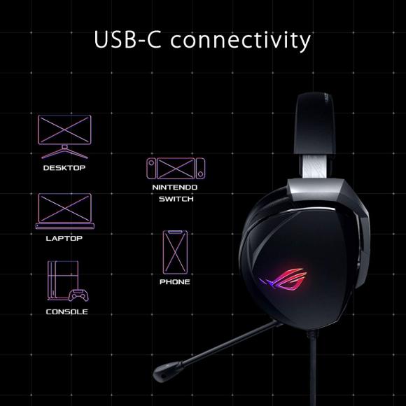 ASUS Gaming Headset ROG Theta 7.1 | Ai Noise Cancelling Headphones with Mic | ROG Home-Theatre-Grade 7.1 DAC, and Aura Syn RGB Lighting