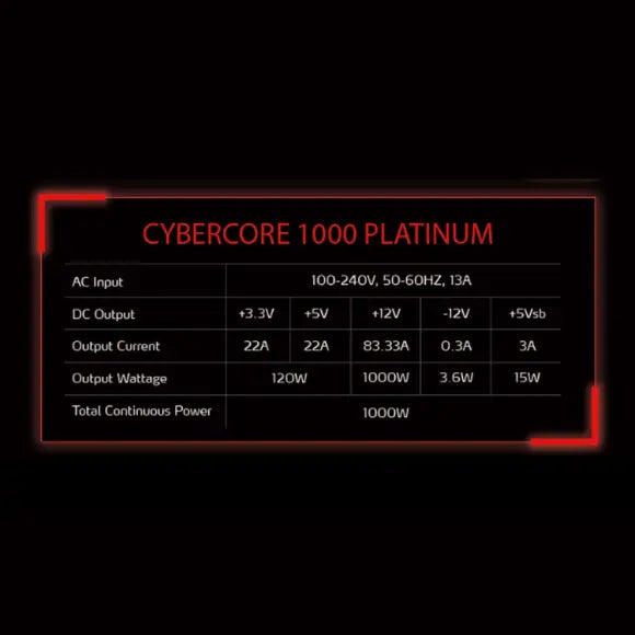 XPG CYBERCORE 1000W 80 Plus® Platinum Fully Modular Power Supply