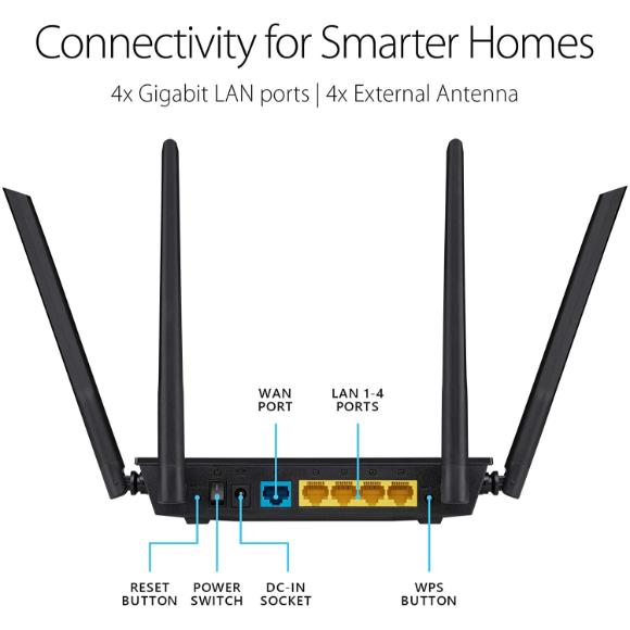 Asus Dual-Band Wireless-RT-AC1200 Router