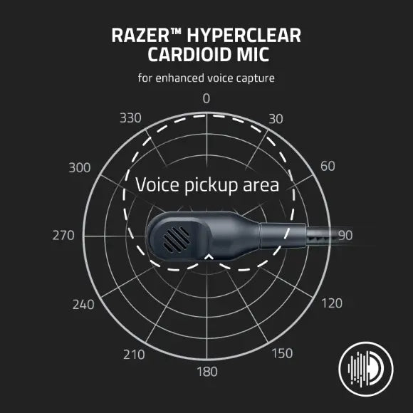 Razer BlackShark V2 X Gaming Headset: 7.1 Surround Sound - 50mm Drivers - Memory Foam Cushion - White