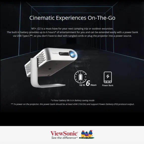 ViewSonic M1+G2 Portable LED Projector