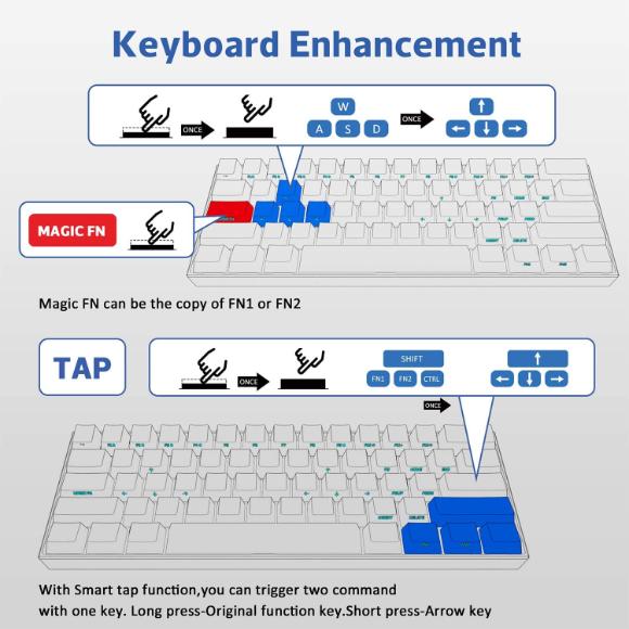 ANNE PRO 2, 60% Wired/Wireless Mechanical Keyboard (Gateron Red Switch/Black Case) - Full Keys Programmable - True RGB Backlit - Tap Arrow Keys - Double Shot PBT Keycaps - NKRO - 1900mAh Battery