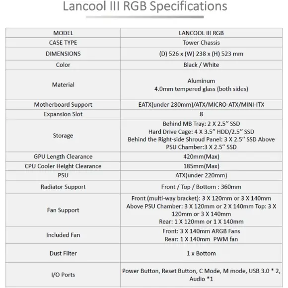 LIAN LI Lancool III RGB Black Aluminum/SECC/Tempered Glass Gaming Case -4×140 PWM Fans(ARGB)
