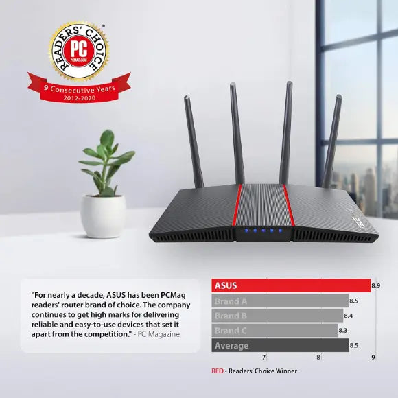 ASUS RT-AX55 AX1800 WiFi 6 Dual Band Wireless Router