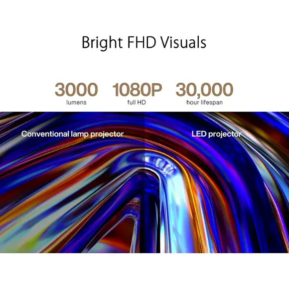 ASUS ProArt A1 LED Professional Projector - Full HD, 3000 Lumens