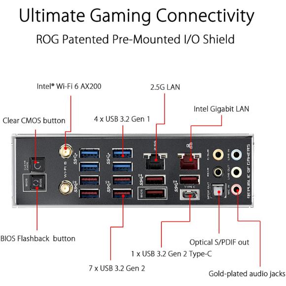 ASUS ROG X570 Crosshair VIII Hero (Wi-Fi) ATX Motherboard with PCIe 4.0, on-Board WiFi 6 (802.11Ax), 2.5 Gbps LAN, USB 3.2, SATA, M.2, Node and Aura Sync RGB Lighting