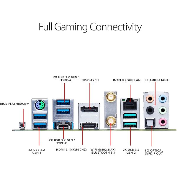 ASUS TUF Gaming X570-PRO (WiFi 6) AM4 Zen 3 Ryzen 5000 & 3rd Gen Ryzen ATX Motherboard