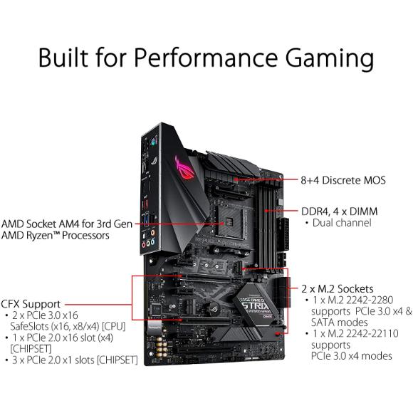 ASUS ROG Strix B450-F Gaming II AMD AM4 (Ryzen 5000, 3rd Gen Ryzen ATX Gaming Motherboard (8+4 Power Stages, HDMI 2.0b/DP,2 x PCIe 3.0 x16, USB 3.2 Gen 2 Type-C, BIOS Flashback, 256Mb BIOS Flash ROM