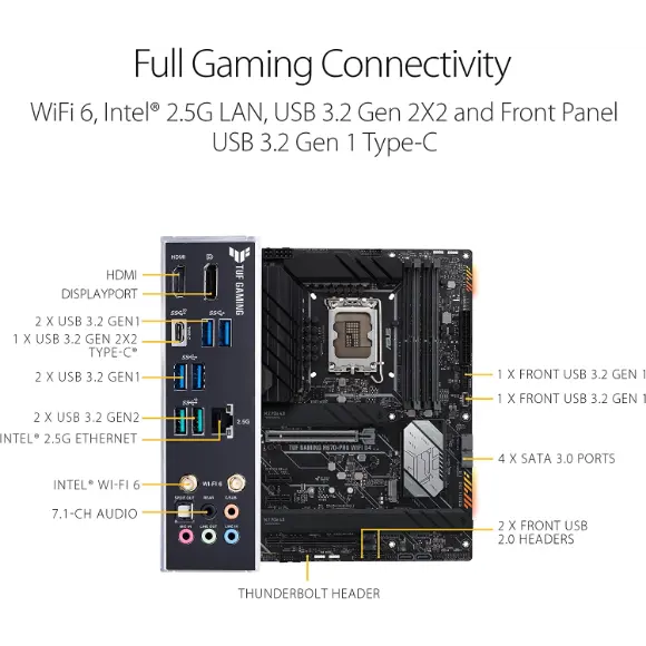 ASUS TUF GAMING H670-PRO WIFI D4 Mother Board
