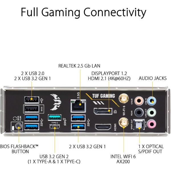 ASUS TUF Gaming B550-PLUS WiFi AMD AM4 Zen 3 Ryzen 5000 & 3rd Gen Ryzen ATX Gaming Motherboard (PCIe 4.0, WiFi 6, 2.5Gb LAN, BIOS Flashback, USB 3.2 Gen 2, Addressable Gen 2 RGB Header and Aura Sync)