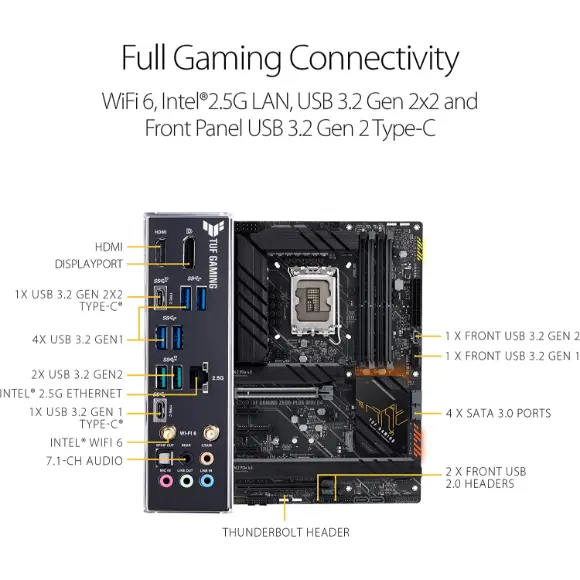 ASUS TUF Gaming Z690-Plus WiFi D4 Motherboard