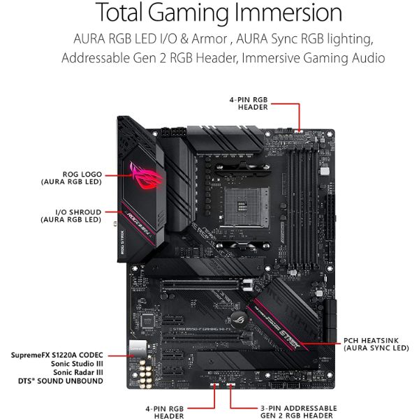 ASUS ROG Strix B550-F Gaming (WiFi 6) AMD AM4 (3rd Gen Ryzen ATX Gaming
