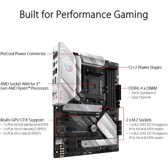 ASUS ROG Strix B550-A Gaming AMD AM4 Zen 3 Ryzen 5000 & 3rd Gen Ryzen ATX Gaming Motherboard (PCIe 4.0, 2.5Gb LAN, BIOS Flashback, Dual M.2 with heatsinks, Addressable Gen 2 RGB Header and Aura Sync