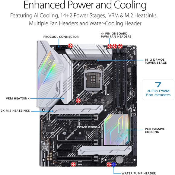ASUS Prime Z590-A LGA 1200 (Intel11th/10th Gen) ATX Motherboard (14+2 DrMOS Power Stages,3X M.2, Intel 2.5 Gb LAN, USB 3.2 Front Panel Type-C, Thunderbolt 4, Aura Sync RGB Lighting)
