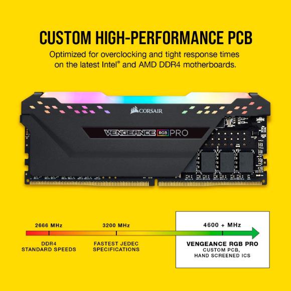 Corsair VENGEANCE RGB PRO 32GB (2x16GB) DDR4 3600 (PC4-28800) C18 AMD Optimized Memory – Black